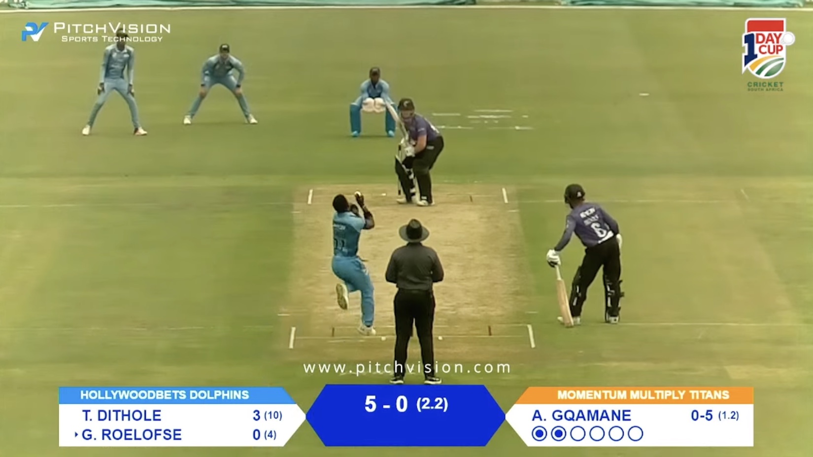 WATCH LIVE: Titans Vs Dolphins (One-Day Cup)