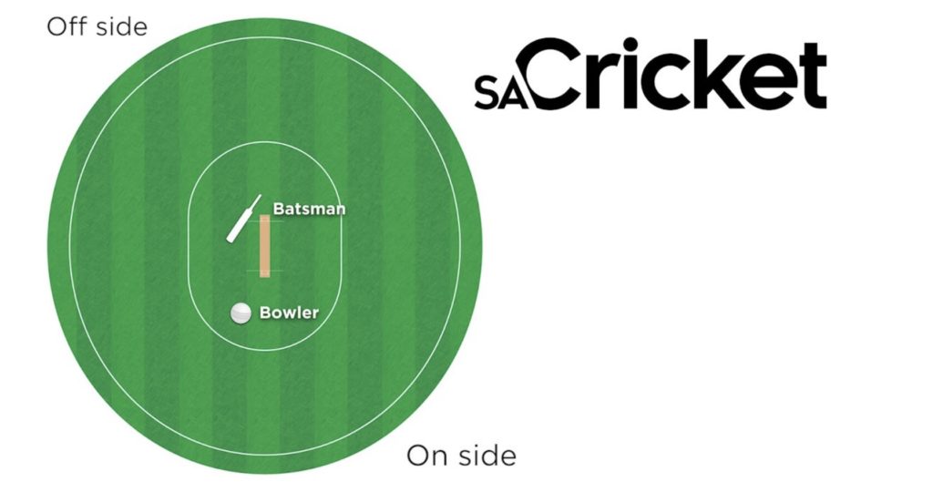 POLL: Name the fielding position!