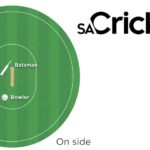 POLL: Name the fielding position (No 3)