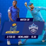 RECAP: MI Cape Town vs Pretoria Capitals (SA20)